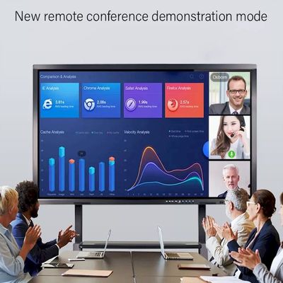 Portable LCD Smart Interactive Whiteboard Touch Screen 4K With 8MP Camera